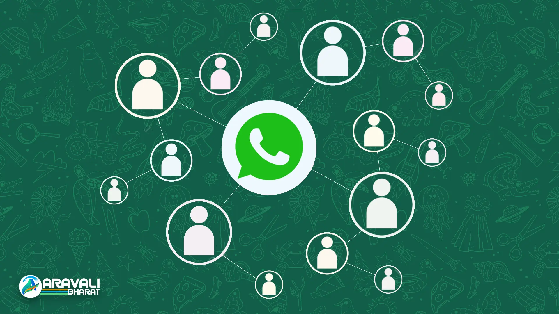 Your Secret Weapon for WhatsApp Marketing in 2024