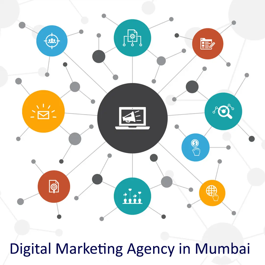 Digital Marketing Agency in Mumbai